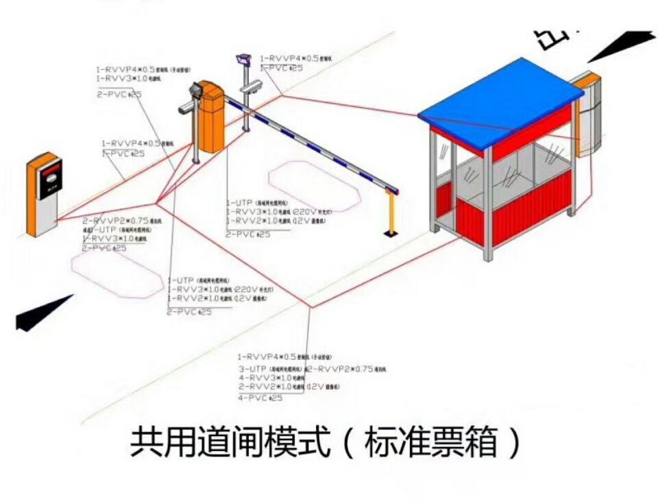 伊春乌翠区单通道模式停车系统