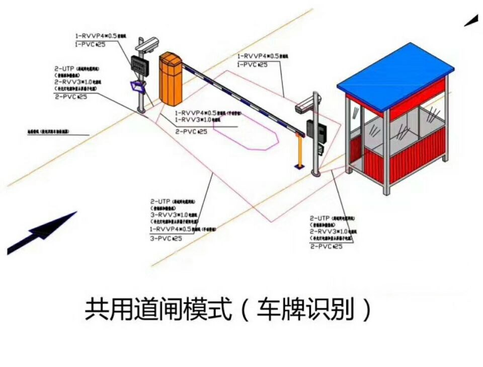 伊春乌翠区单通道车牌识别系统施工